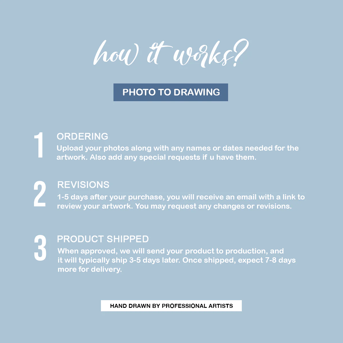 Hand-Drawn Dog & Owner Portrait