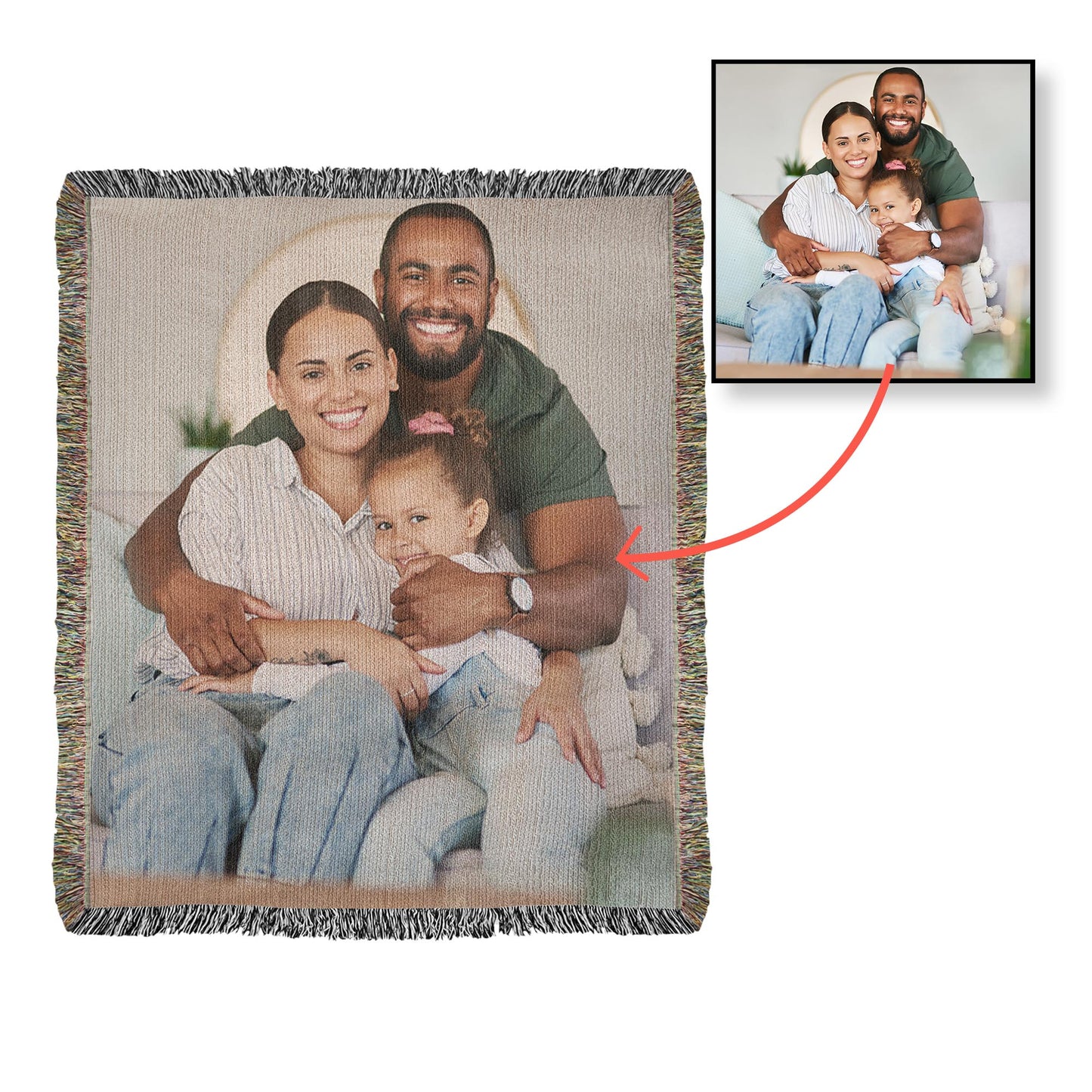 Custom Woven Blanket With Your Picture!